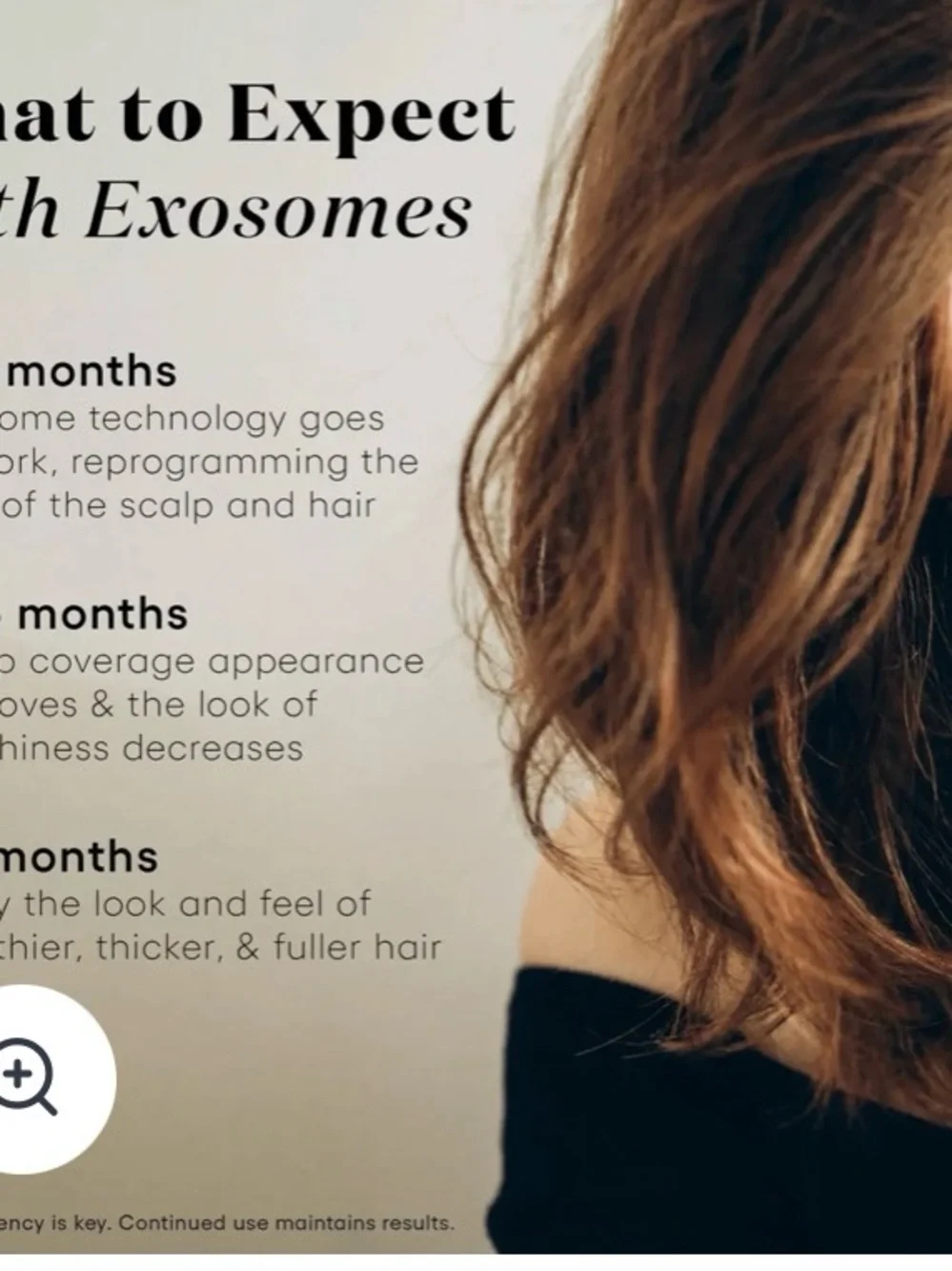 Plated, new in box sealed with exosomes medical grade, unisex hair growth serum